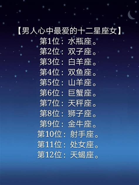 12星座誰最兇|【12星座誰最兇】驚天大公開！誰才是十二星座最兇狠的王中之。